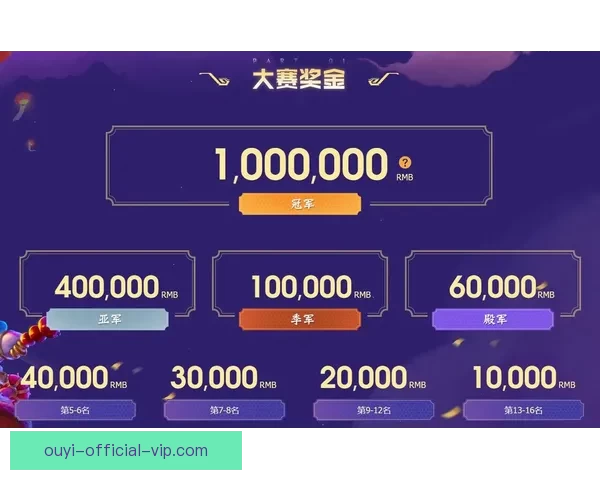 畅享世界杯精彩赛事在线竞猜平台尽享激情预测与赢取丰厚奖励